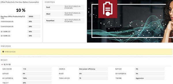 Why This Year's Gaming Laptops Are A Better Investment: A Data-Driven Analysis