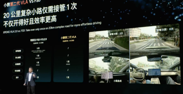 XPENG Unveils Second-Gen VLA Model: Mass Production of Robots and Robotaxis by 2026