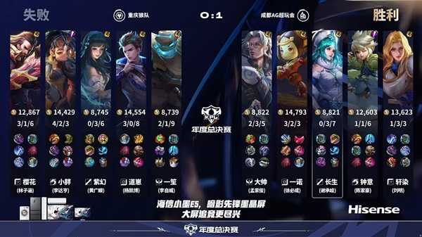 Incredible Comeback! AG Stages an Epic Reversal at the 2025 KPL Finals