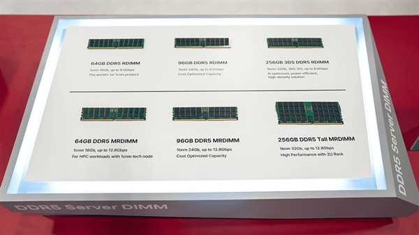 一条就256GB！SK海力士展示新一代DDR5内存
