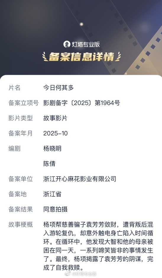 开心麻花新电影《今日何其多》立项：时间循环奇幻片