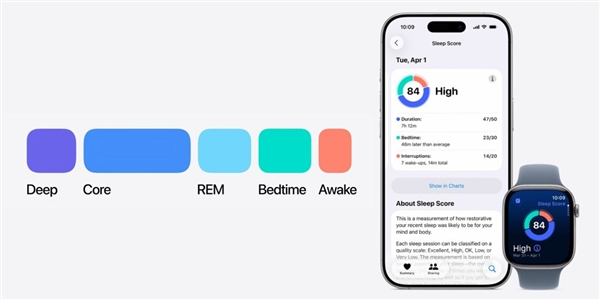 苹果发布iOS 26.2 beta 2:动效更流畅、继续适配液态玻璃