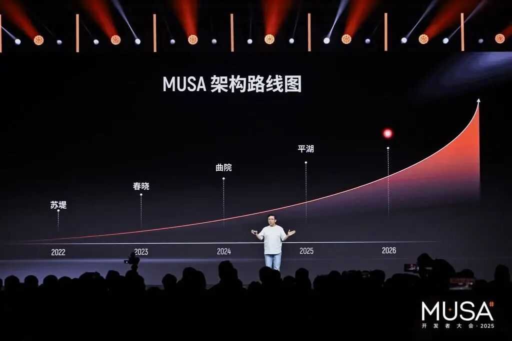 国产GPU杀疯了！摩尔线程发布第五代架构，硬刚英伟达