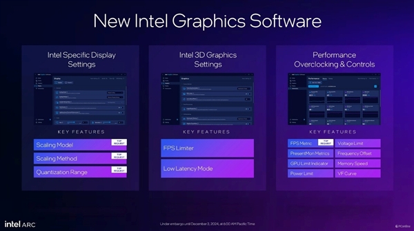 英特尔锐炫B770显卡来袭：300W功耗冲击3000元级市场