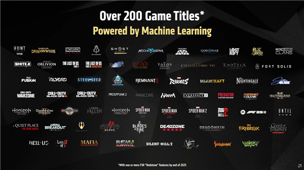 AMD FSR史上最大更新!Redstone正式发布:支持200+游戏