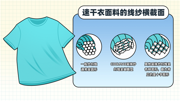 聚酯纤维的“塌房”之路