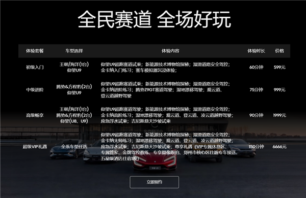 赛道模式的本质是为赛道而生