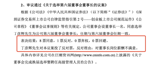 “上市公司董事长因嫌435万元薪酬低反对自己连任”  回应：是董秘笔误