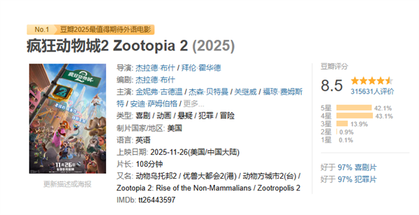 超越《熊出没》！迪士尼《疯狂动物城2》杀入中国影史动画票房前三