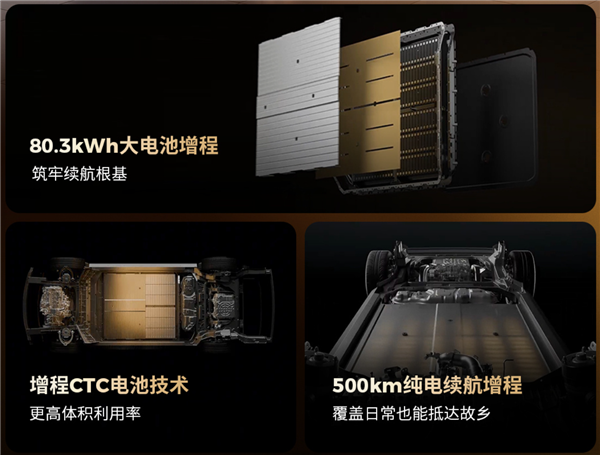 纯电续航500km 全球增程车型第一！零跑家族最大SUV D19发布：明年4月上市