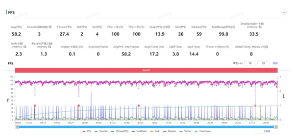 代表安卓出战 荣耀抢了iPhone Air的风头