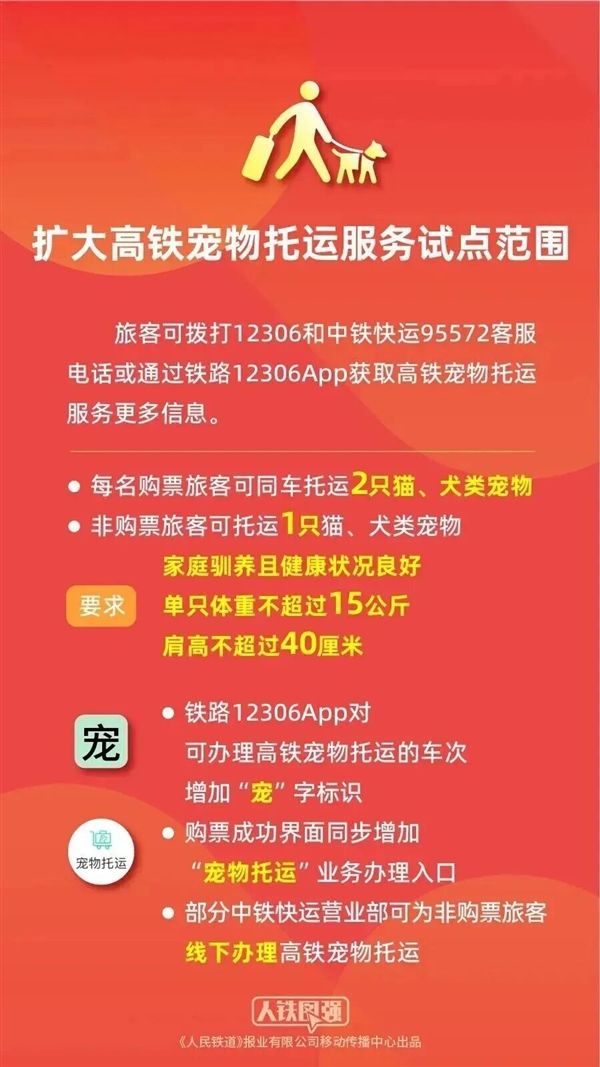 明天开抢!春节假期首日火车票2月1日开售 12306这些新功能别错过