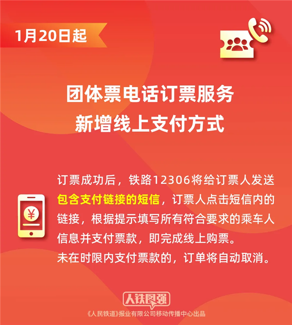 明天开抢!春节假期首日火车票2月1日开售 12306这些新功能别错过