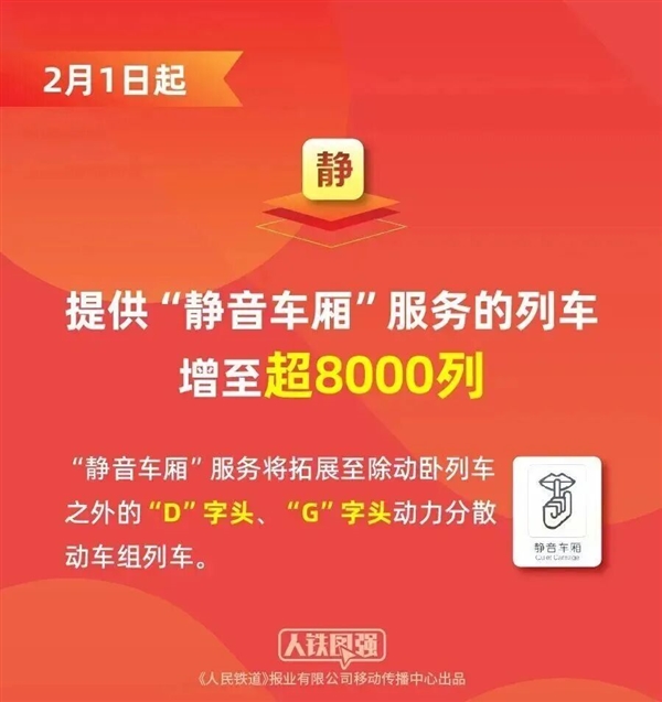 明天开抢!春节假期首日火车票2月1日开售 12306这些新功能别错过