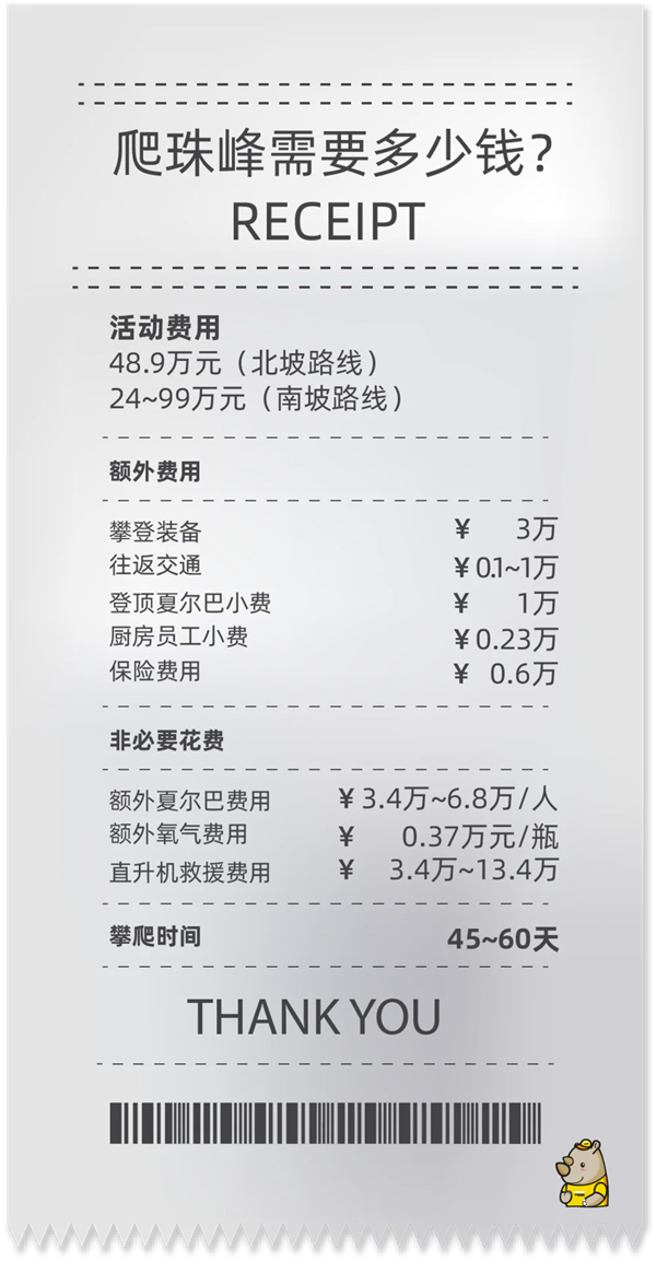 无偿救人反被告？我们和鳌太线救援队聊了聊