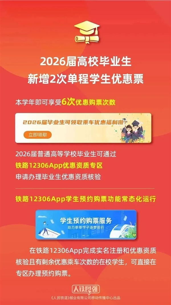 明天开抢!春节假期首日火车票2月1日开售 12306这些新功能别错过