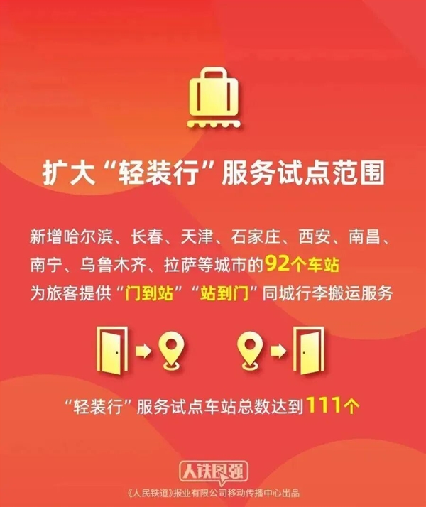 明天开抢!春节假期首日火车票2月1日开售 12306这些新功能别错过