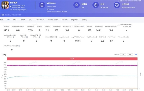 iQOO Z11 Turbo游戏实测：体验封神
