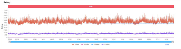代表安卓出战 荣耀抢了iPhone Air的风头