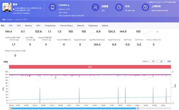 iQOO Z11 Turbo游戏实测：体验封神