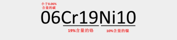 买到9件假货后 我发现网上的不锈钢水太深了!