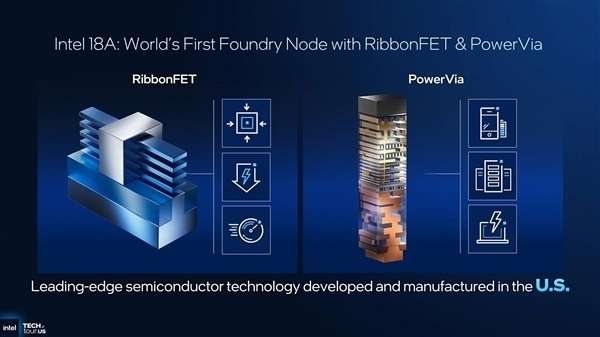 每台售价超28亿元 超级EUV光刻机成Intel杀手锏：用法极其奢侈