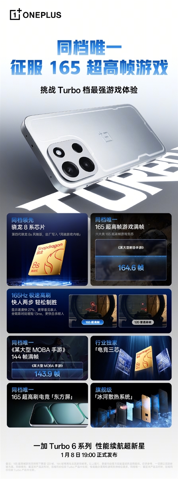 一加Turbo 6电池续航