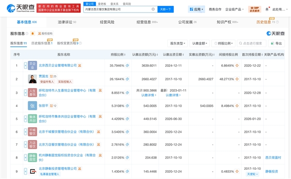 大规模关店后 西贝增资至1.02亿！贾国龙：一定对照人民日报评论反思 学习 改进