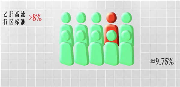 小时候打过的疫苗：背后是一场跨越几代人的公共卫生战役