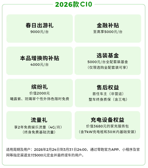 新势力销冠发力！零跑打响新春开年第一枪：至高钜惠4.6万