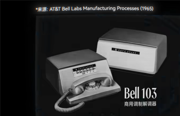 一台聋哑人用的电话 怎么变成了全球上网的起点？