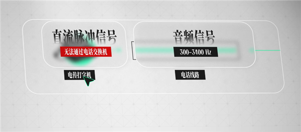 一台聋哑人用的电话 怎么变成了全球上网的起点？