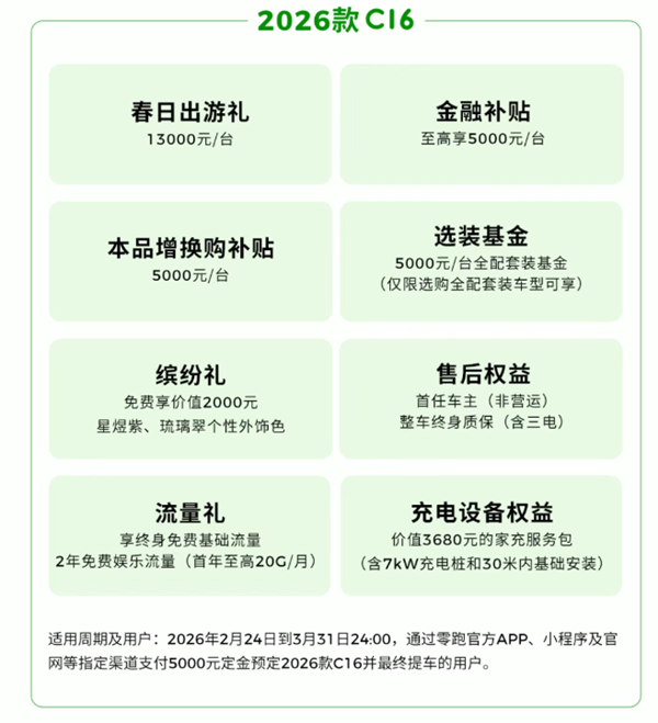 新势力销冠发力！零跑打响新春开年第一枪：至高钜惠4.6万