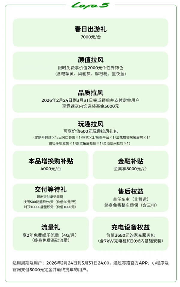 新势力销冠发力！零跑打响新春开年第一枪：至高钜惠4.6万