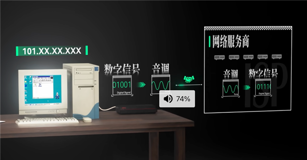 一台聋哑人用的电话 怎么变成了全球上网的起点？