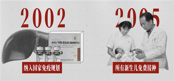 小时候打过的疫苗：背后是一场跨越几代人的公共卫生战役