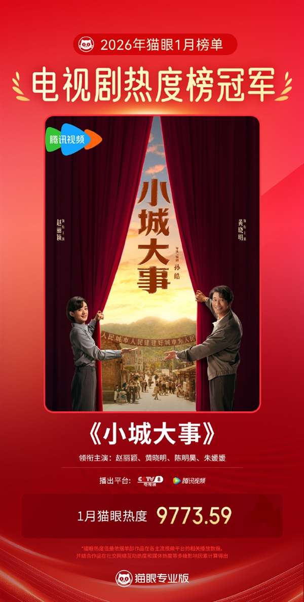 2026开年剧王诞生：赵丽颖《小城大事》播放量冲破6亿