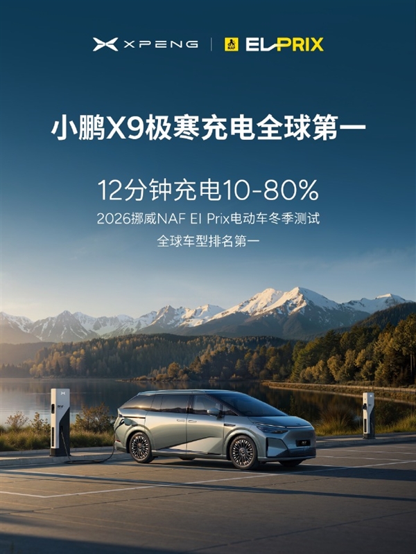 小鹏拿下极寒充电全球第一：仅12分钟从10%充到80%