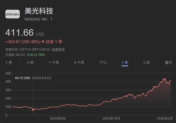 内存供应短缺导致Steam Deck缺货