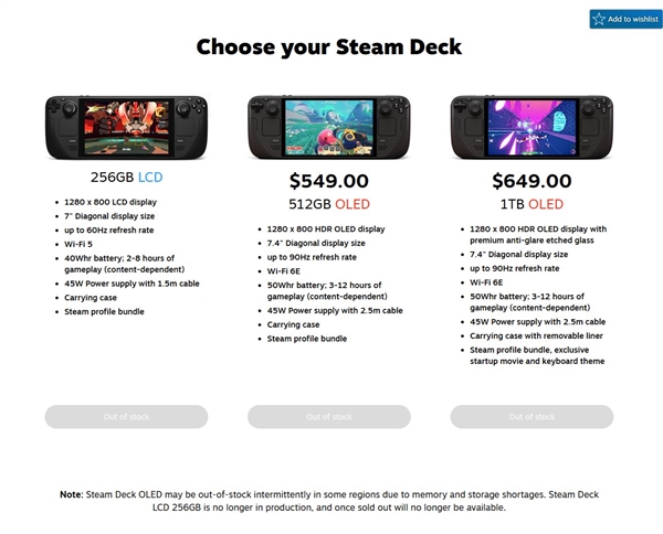 内存供应短缺导致Steam Deck缺货