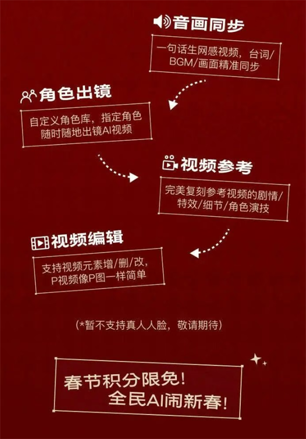 Seedance 2.0上线剪映:AI视频生成迈入新时代