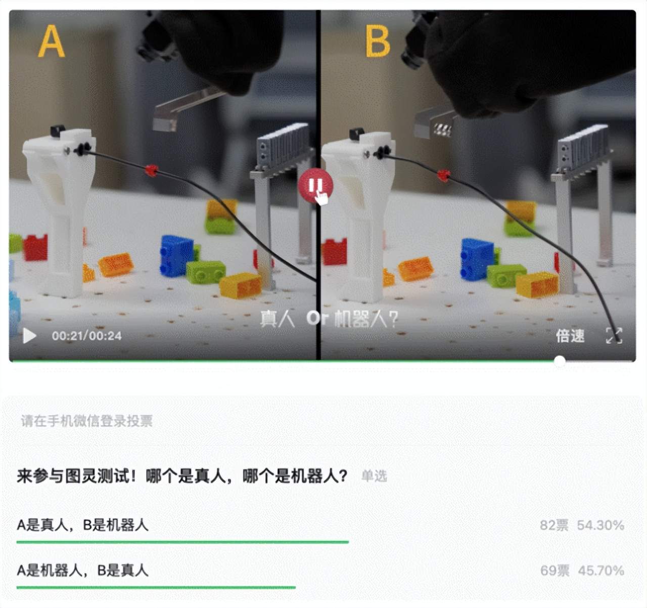 石智航用“吉尼斯纪录”交卷真干活具身大脑，丁文超：从来没有 Plan B