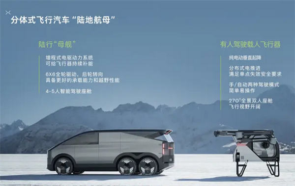 小鹏汇天飞行汽车批量试产下线！今年交付