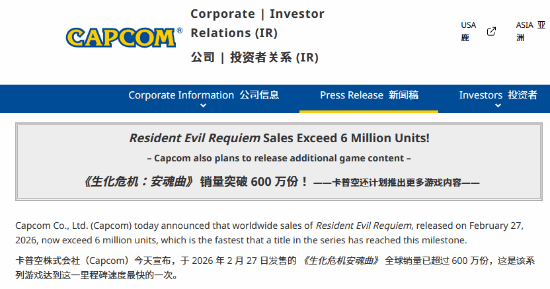 《生化危机9:安魂曲》销量破600万!系列史上卖得最快的一代