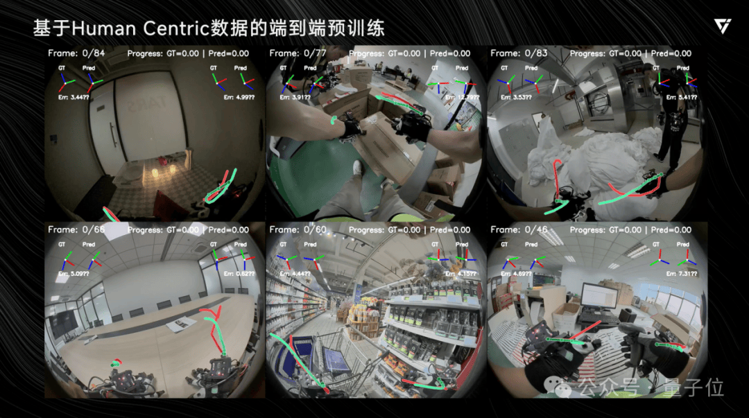 石智航用“吉尼斯纪录”交卷真干活具身大脑，丁文超：从来没有 Plan B