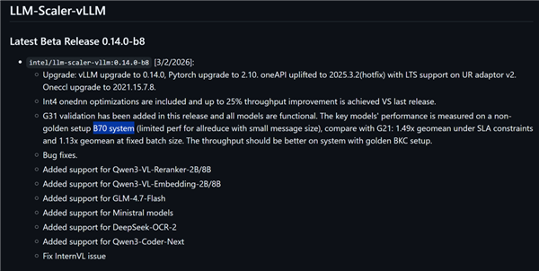 Intel官方确认：锐炫Pro B70将配备BMG-G31 GPU
