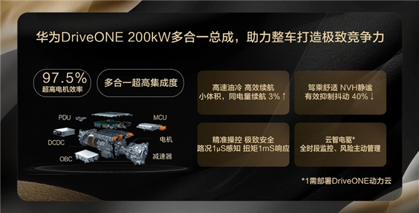 第一个把双腔空悬干到20万内的 竟然是丰田！