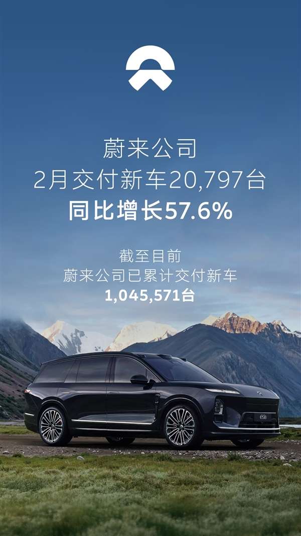 同比增长57.6%!蔚来2月交付新车20797台:全新ES8交付破7万