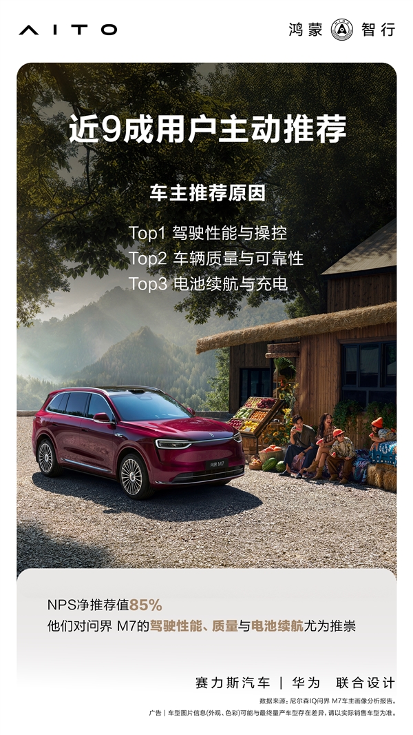累计交付43万辆 官方公布问界M7用户画像：90后成绝对主力
