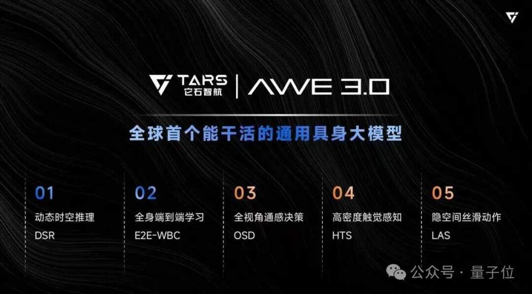 石智航用“吉尼斯纪录”交卷真干活具身大脑，丁文超：从来没有 Plan B